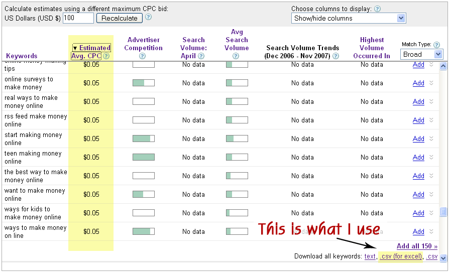 Google Keyword Tool