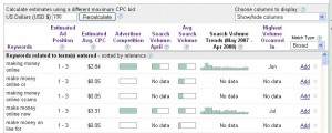 Google Keywords Tool 