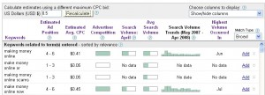 Google Keywords Tool 